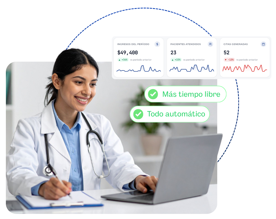 Doctora atendiendo mientras el dashboard de DRIA muestra ingresos, pacientes y citas