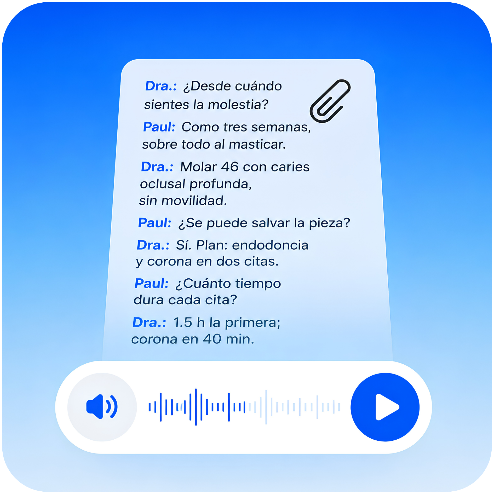 Transcripción de la consulta convertida en nota clínica